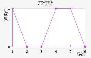 Ү͡˹����BP��������������