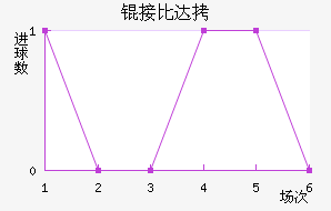 FK�������������������