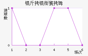 ���ֺ�ķ��������������