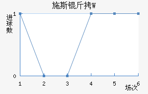 ʩ˹��W��������������