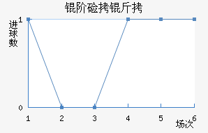 �׼��ɽ�������������