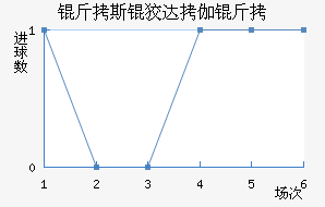 ��˹�ƴ�٤����������������