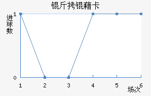 ���忨��������������