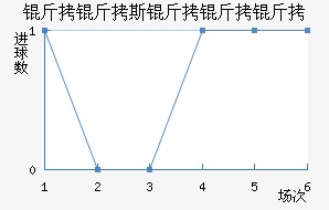 ����˹�����˽�������������