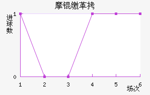 Ħ�ɸ��������������