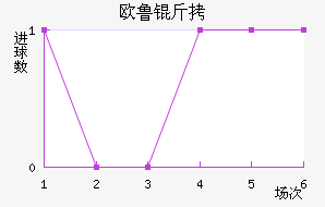 ŷ³�ͺս�������������