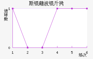 ˹�岨���������������