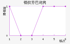 �·ҰͲ��������������