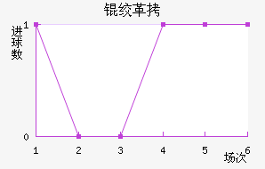 �ʸԽ�������������