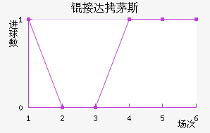 �Ӵ�é˹��������������