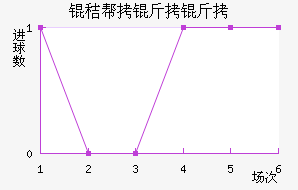 �հ�������������������