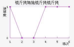 ��ķʩ���ؽ�������������