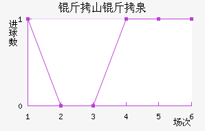 ��������ɽ��Ȫ��������������