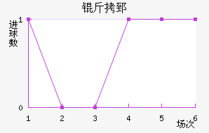 ��ۤ��������������