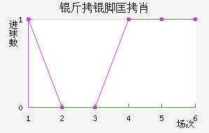 ���ſ�Ф��������������