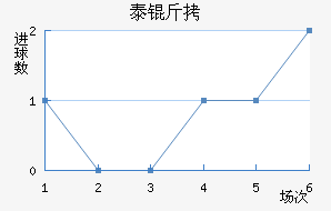 ̩����������������