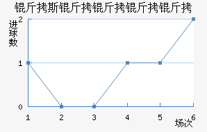 ��˹�������ɽ�������������