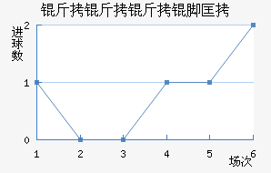 �������ſ��������������