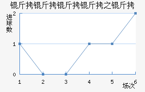 ����������������������