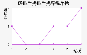 ŵ����ɭ�ֽ�������������