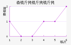 ɭ�����Ǿ�����������������