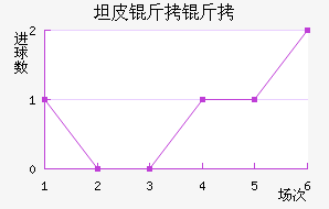 ̹Ƥ�������޽�������������