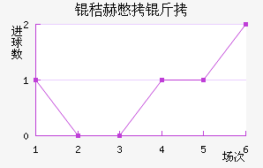 �պձ��ս�������������