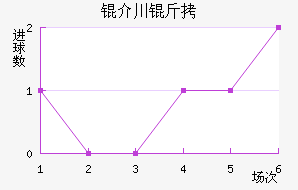 �鴨����������������
