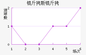 ��˹�ɲ����˽�������������