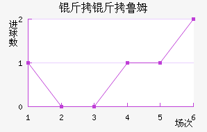 ����³ķʿ���������������