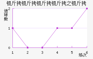 ����������������������