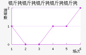 ���������ɽ�������������