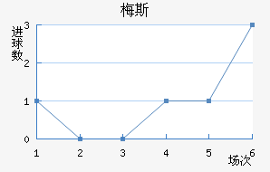 ÷˹��������������