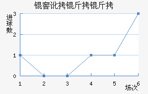 �Ѷ����ý�������������