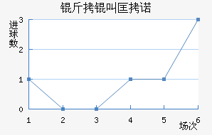 ���п�ŵ��������������