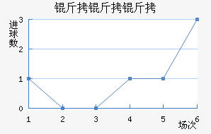 ��������������������