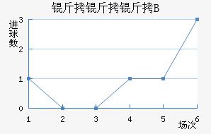 ��������B�ӽ�������������