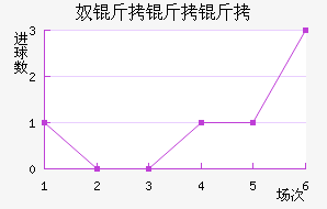 ū�����ǽ�������������