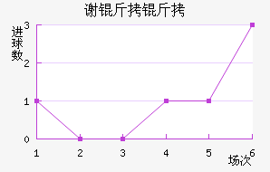 л������������������