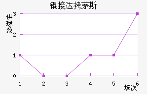 �Ӵ�é˹��������������