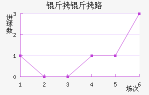 ���÷�·��������������