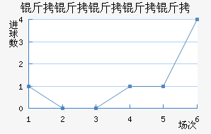 ���������ؽ�������������