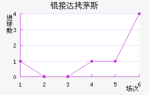 �Ӵ�é˹��������������