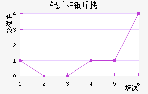 ���ǽ�������������