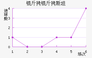 ����˹̹��������������