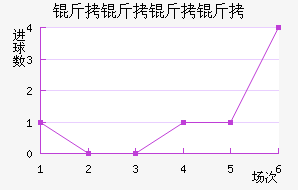 ���������������������