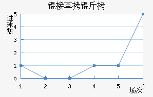 �Ӹ�����������������