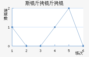 ˹����˽�������������