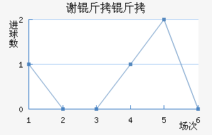 л������������������