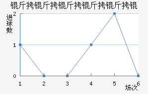 ������������������������